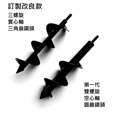 園藝種植必備神器【訂製改良款】土鑽頭 地鑽頭 (直徑X長度：8X30 / 6X42 / 4X22 公分) 各1支2