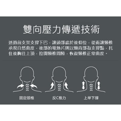 【升級款】多功能熱敷型頸椎牽引器  頸椎牽引器 【外銷精品 - 歐盟CE認証】【保固一年】5