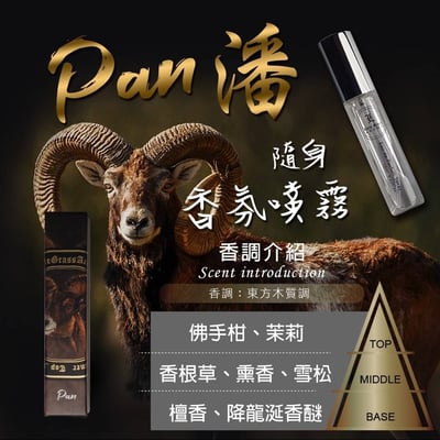 Little Grass 英國頂級時尚香氛吊卡+香氛隨身瓶16