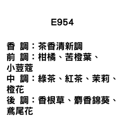 10ml 香精專區(Armani)2