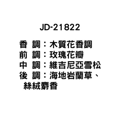 10ml 香精專區(BYREDO)6