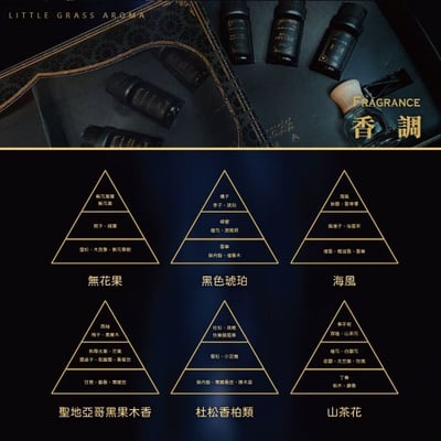 Little Grass 車用香氛禮盒4