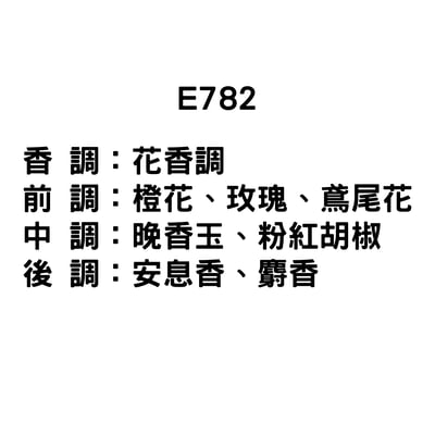 10ml 香精專區(Diptyque)9