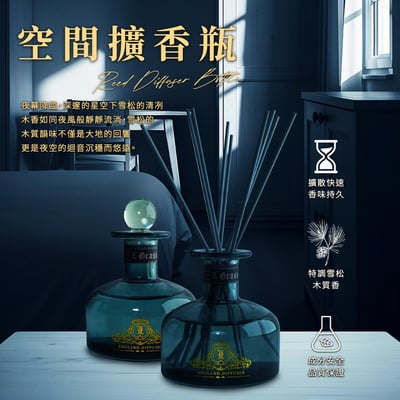 星空聖誕夜頂奢香氛禮盒2