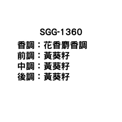 10ml 香精專區(CHLOE)14