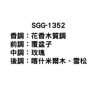 10ml 香精專區(CHLOE)4