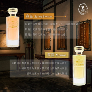 100ml 春花夢露 復古淡香精(似沙丘 (油性)  邂逅)3