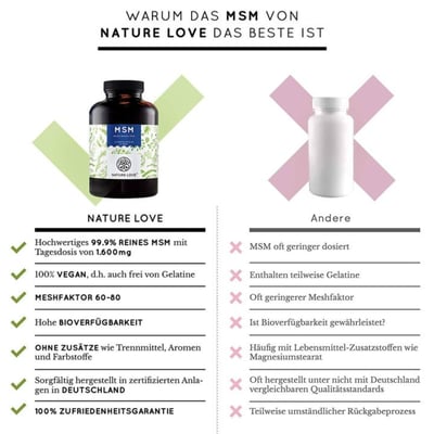 Nature Love 軟骨素MSM 純素 錠狀 365粒2