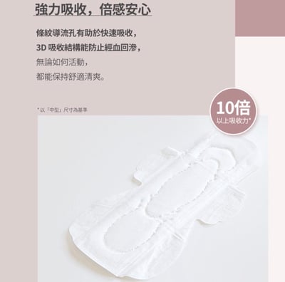 secretday 韓國原裝進口 Love系列 衛生棉 蝶翼型, M(24.5cm), 16片3