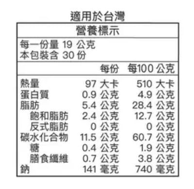 品客洋芋片 MINIS 洋蔥奶焗口味 19公克2