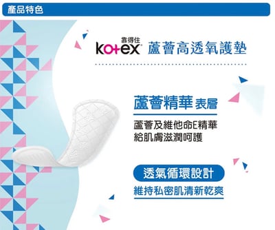 Kotex 靠得住 蘆薈高透氧護墊 平常日用 沐浴香氛, 17.5cm, 96片2
