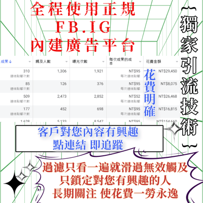 【廣告引流】頂尖激流10