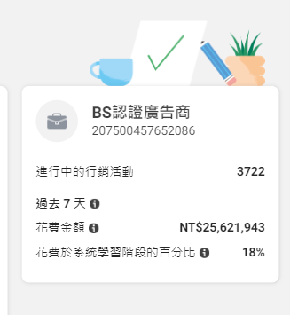 【廣告引流】頂尖激流3