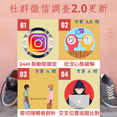 科技抓姦ＩＧ偵探 高CP服務 長期抓姦 感情穩固首選 全程保密 24H服務軟體2