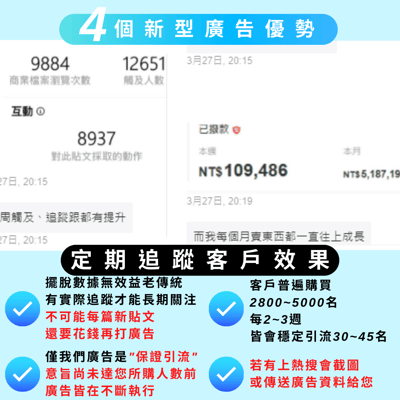 【廣告引流】頂尖激流9