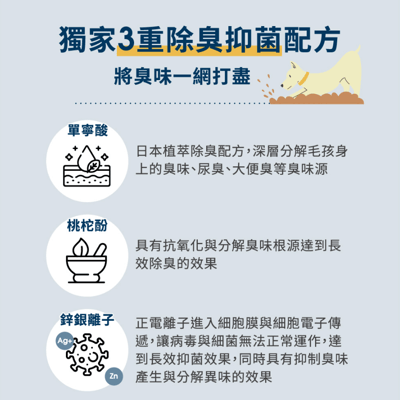 水魔素 寵物除臭抑菌濕紙巾(30抽)9