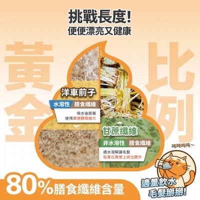 肉球世界 排毛Pro max2