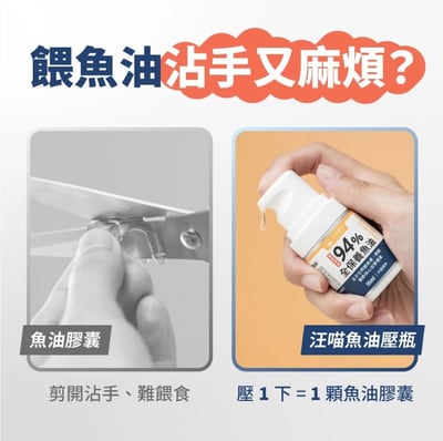 汪喵星球 濃度94% 全保養魚油壓瓶 | 不粘手、犬貓適用 - 單罐16ml3