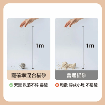 【整箱免運】肉球世界 寵確幸植物豆腐貓砂 3.2KG7