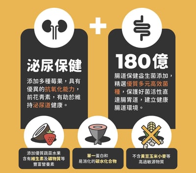 nu4PET陪心寵糧  室內貓無穀低敏貓糧 | 海魚野莓3