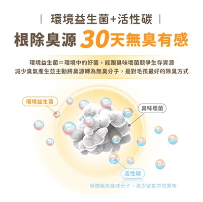 【整箱免運】汪喵星球Dog Cat Star 益生菌消臭無痕砂（條型豆腐砂＋木薯砂） 2.4kg7