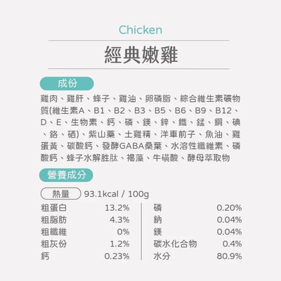 Munchee 貪貪 | 峰之罐 超肉泥機能主食罐14
