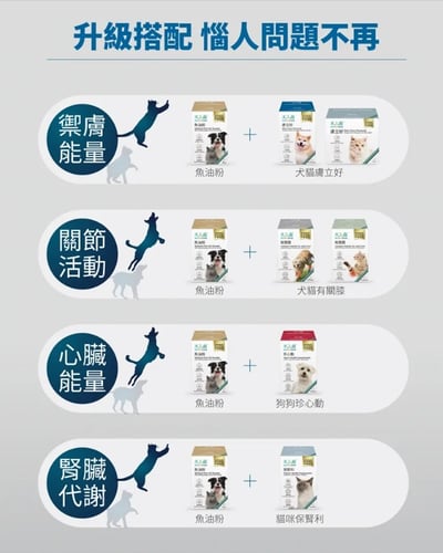 木入森 犬貓共用 魚油粉8