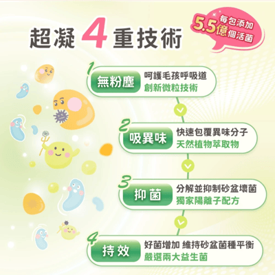 超凝小姐｜貓砂益生菌除臭微粒 袋裝15包入 一包10G4