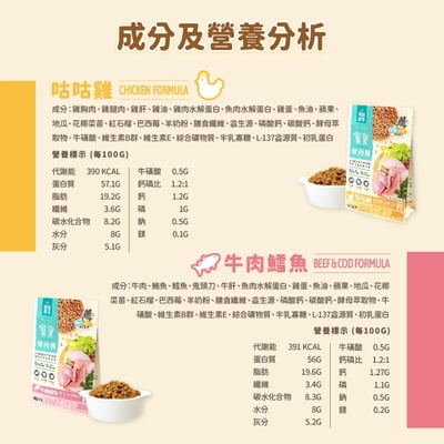 怪獸部落LitoMon 貓用｜寶寶鮮肉主食糧8