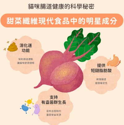 【Abao 阿寶】貓｜TUTU土魠 機能保健主食罐7