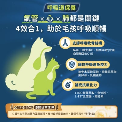 汪喵星球 呼吸道保健｜換季必備4