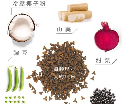 nu4PET陪心寵糧  室內貓無穀低敏貓糧 | 海魚野莓5