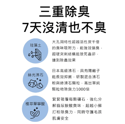 【整箱免運】水魔素 頂級鈉基無塵０甲醛礦砂 7L3