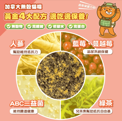 肉球世界 搖搖鮭魚蛋黃無穀貓糧5