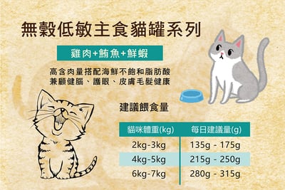 CALIMBA 德國凱琳-無穀主食貓罐 200g11