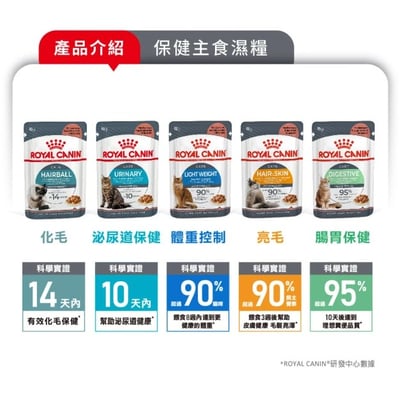 【每個月15號預購日】皇家保健/健康貓 濕糧系列1