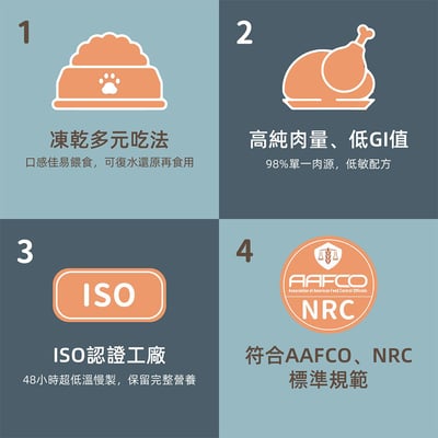 hojja 賀家 98%純肉米其林凍乾雞肉主食糧 550g4