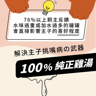 【Abao 阿寶】貓｜好命罐 微肉絲貓咪主食罐5