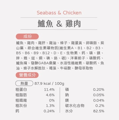 Munchee 貪貪 | 峰之罐 超肉泥機能主食罐18