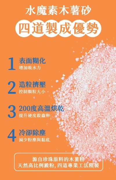 【整箱免運】水魔素 木薯豆腐砂(木薯砂+豆腐砂) 2.8kg5