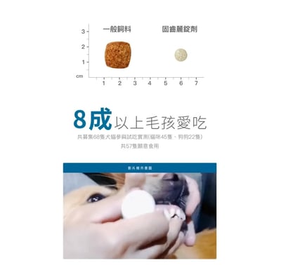 木入森MORESON 貓咪固齒麗 口滴劑 潔牙錠 寵物 口滴劑 牙齒乾淨 口腔清潔5