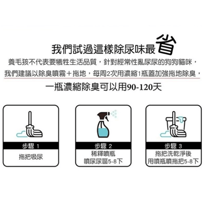 水魔素 除臭濃縮液 送稀釋噴瓶6