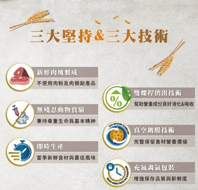 【每個月15號預購日】法米納Farmina｜N&D天然低榖系列貓糧5