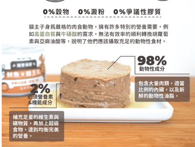 nu4PET陪心寵糧 Super大小白主食罐 80/170g3