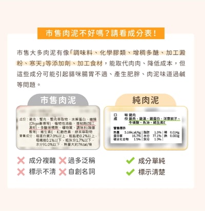 DogCatStar 汪喵星球 無膠純肉泥6