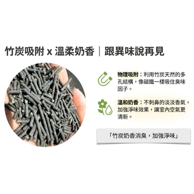 【免運】高效凝結竹炭奶香豆腐砂 9公斤3