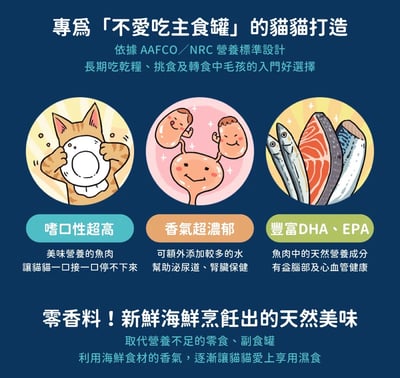 DogCatStar 汪喵星球 挑嘴貓無膠主食罐 80g&165g10