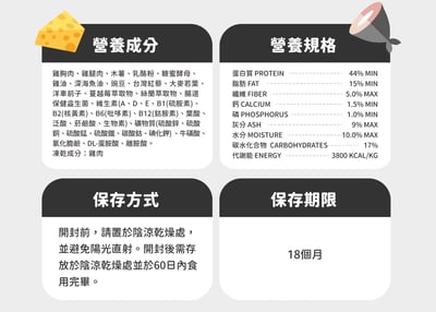 nu4PET陪心寵糧 全齡貓無穀低碳凍乾糧 | 黃金乳酪雞5