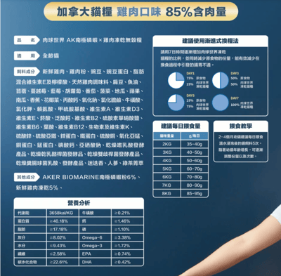 肉球世界 AK南極磷蝦X雞肉凍乾無穀貓糧7