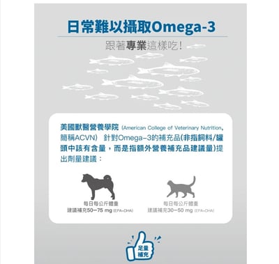 木入森 犬貓共用 魚油粉6